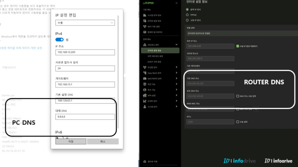 PC DNS와 ROUTER DNS