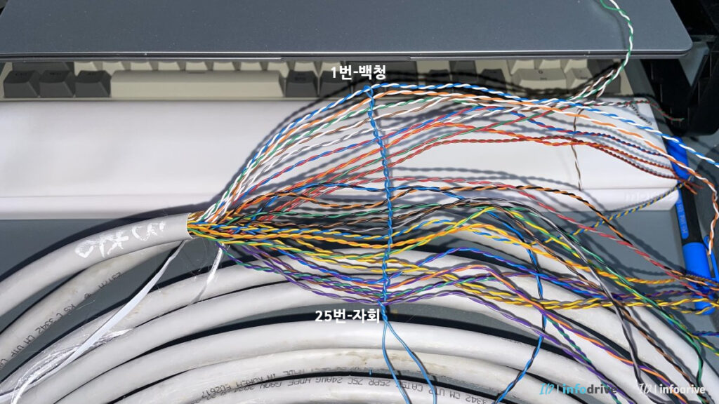 실제 사용하는 25P UTP 색깔 순서