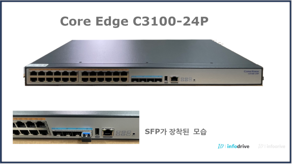 core edge c3100-24p SFP장착
