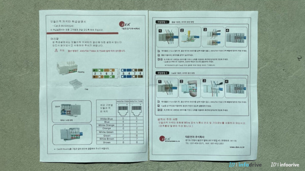 CAT.6 모듈라잭 매뉴얼