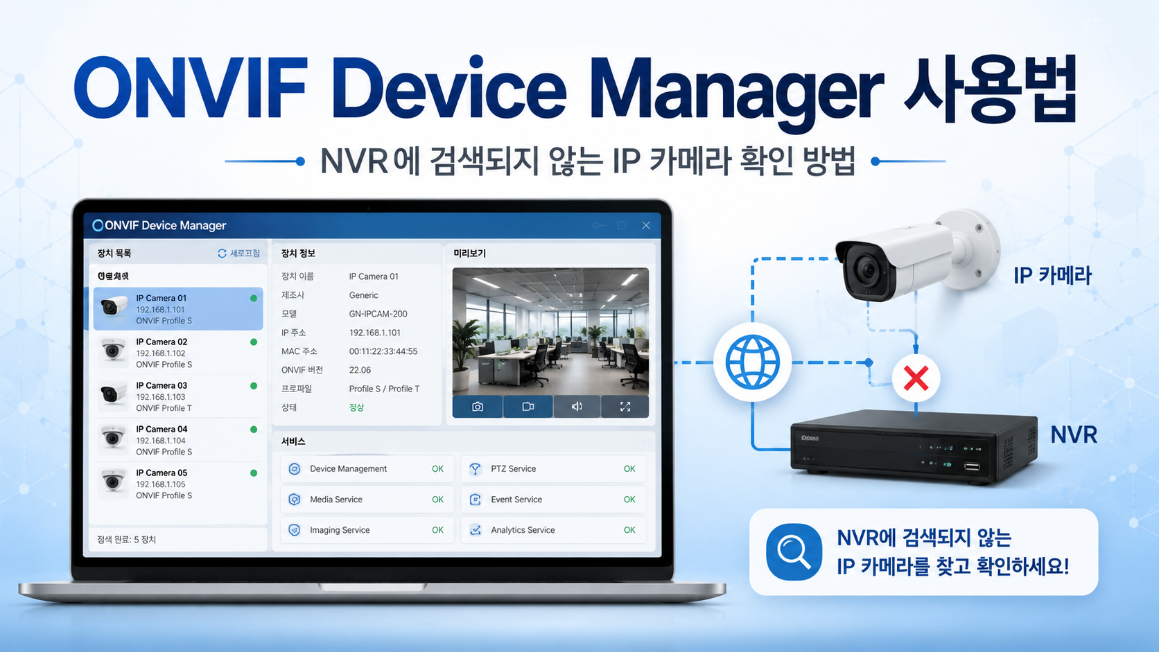 ONVIF Device Manager 사용법과 관련한 흐름도