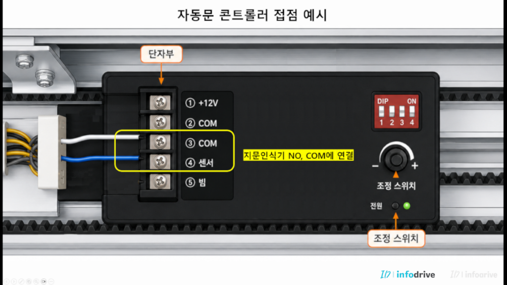 자동문 지문인식기 연동 BioStation L2 NO 접점 OPEN 입력