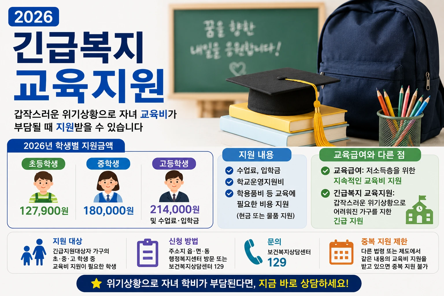 2026 긴급복지 교육지원 초중고 학비와 학용품비 안내