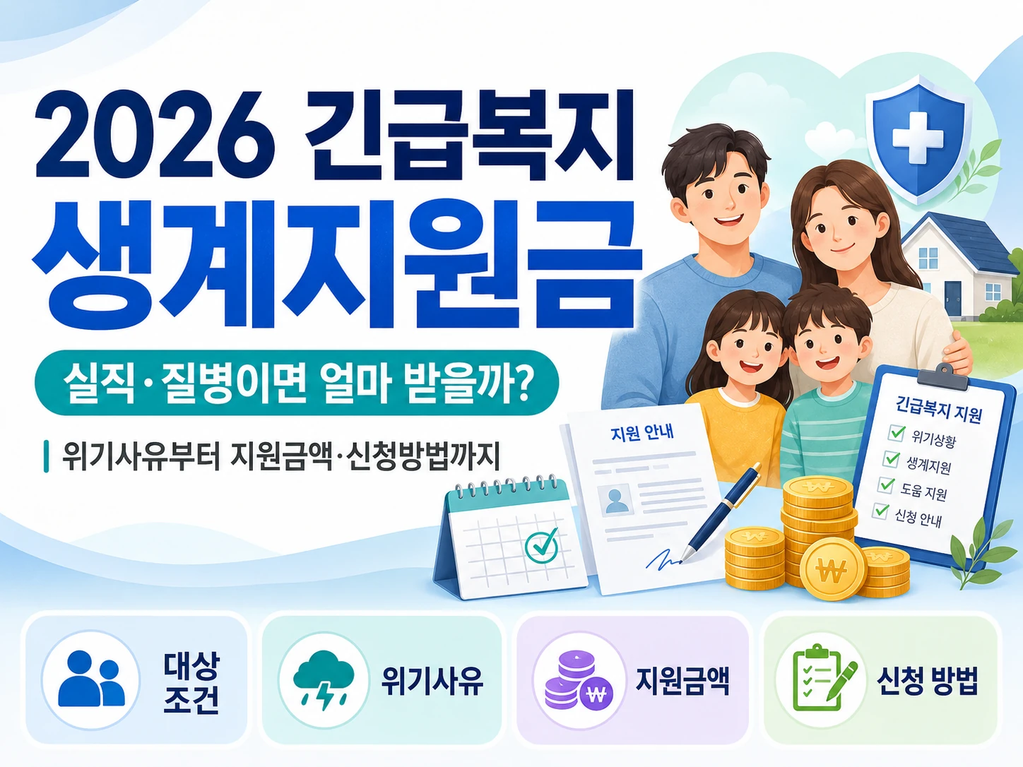2026 긴급복지 생계지원금 대상과 실직 질병 지원금액