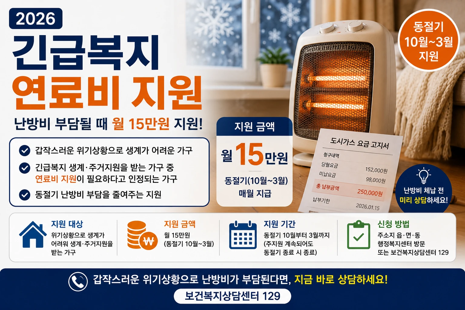 2026 긴급복지 연료비 지원과 난방비 월 15만원 기준