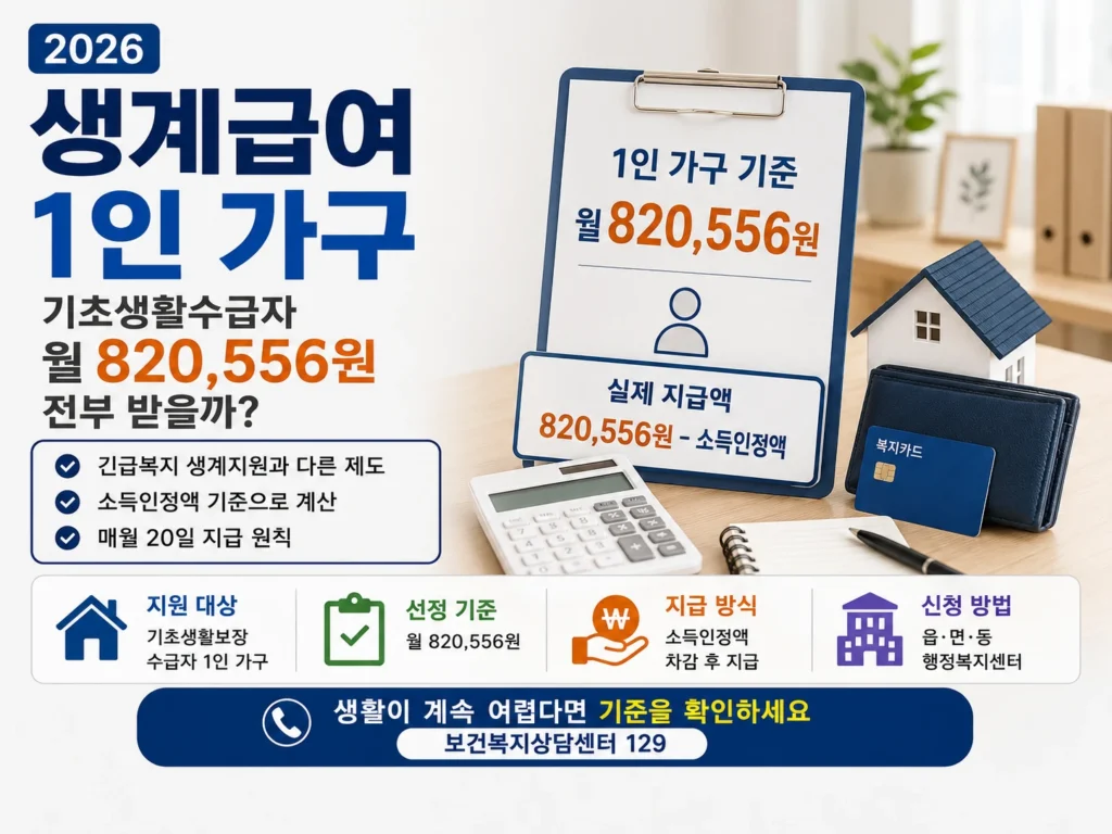 2026 생계급여 1인 가구 월 820556원 계산