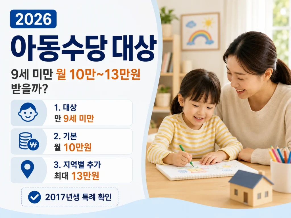 2026 아동수당 대상과 지역별 지원금액