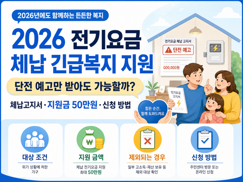 2026 전기요금 체납 긴급복지 지원과 50만원 기준