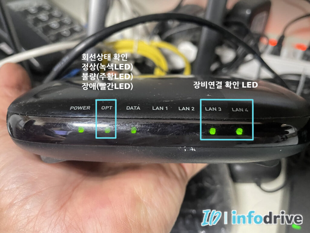 공유기 교체 후 모뎀 전원 리셋 순서