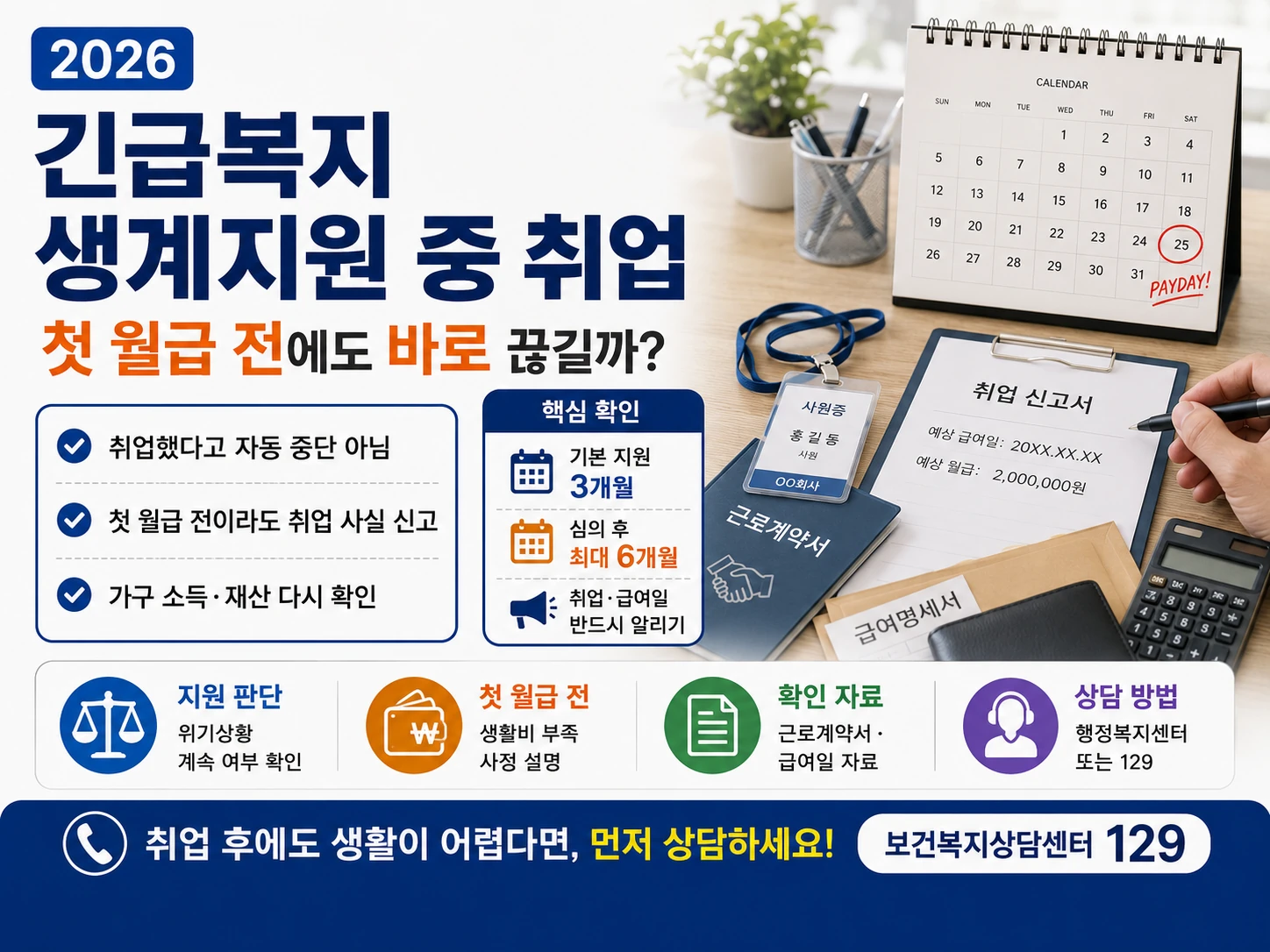 긴급복지 생계지원 중 취업과 첫 월급 전 중단 여부
