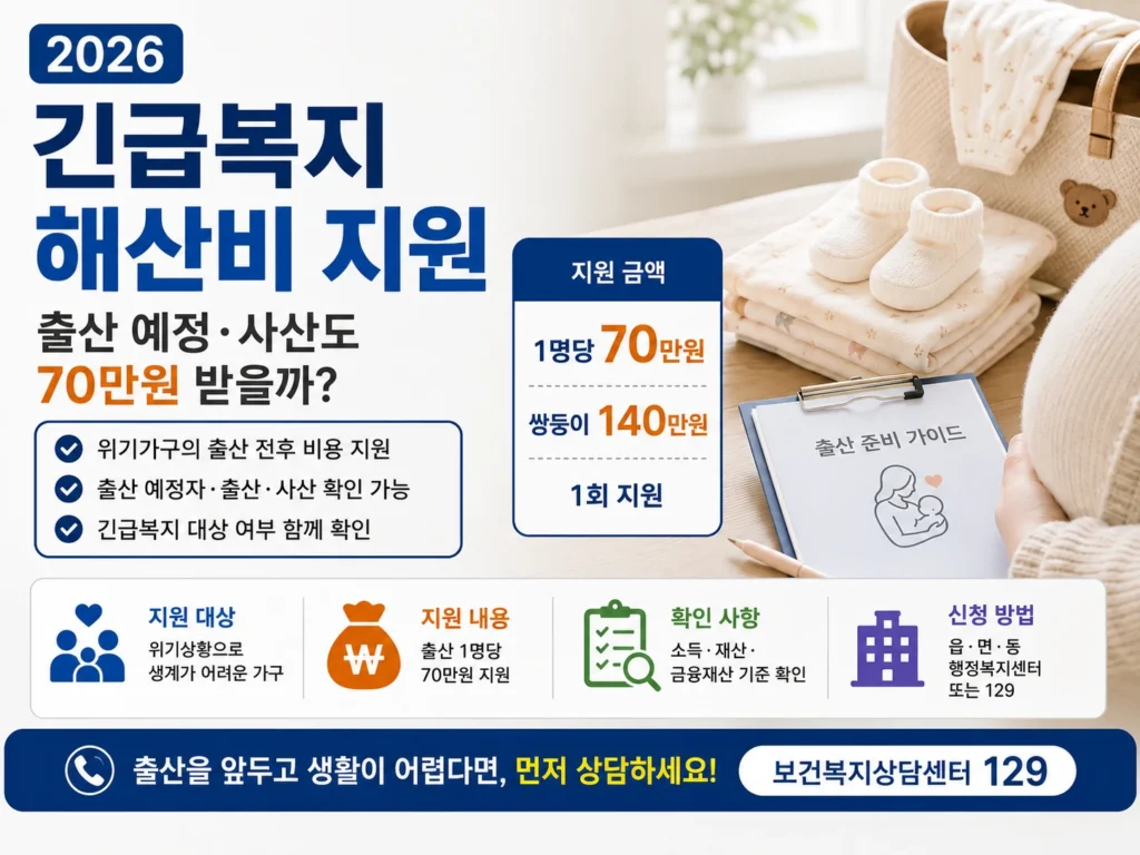2026 긴급복지 해산비 출산 예정 사산 지원