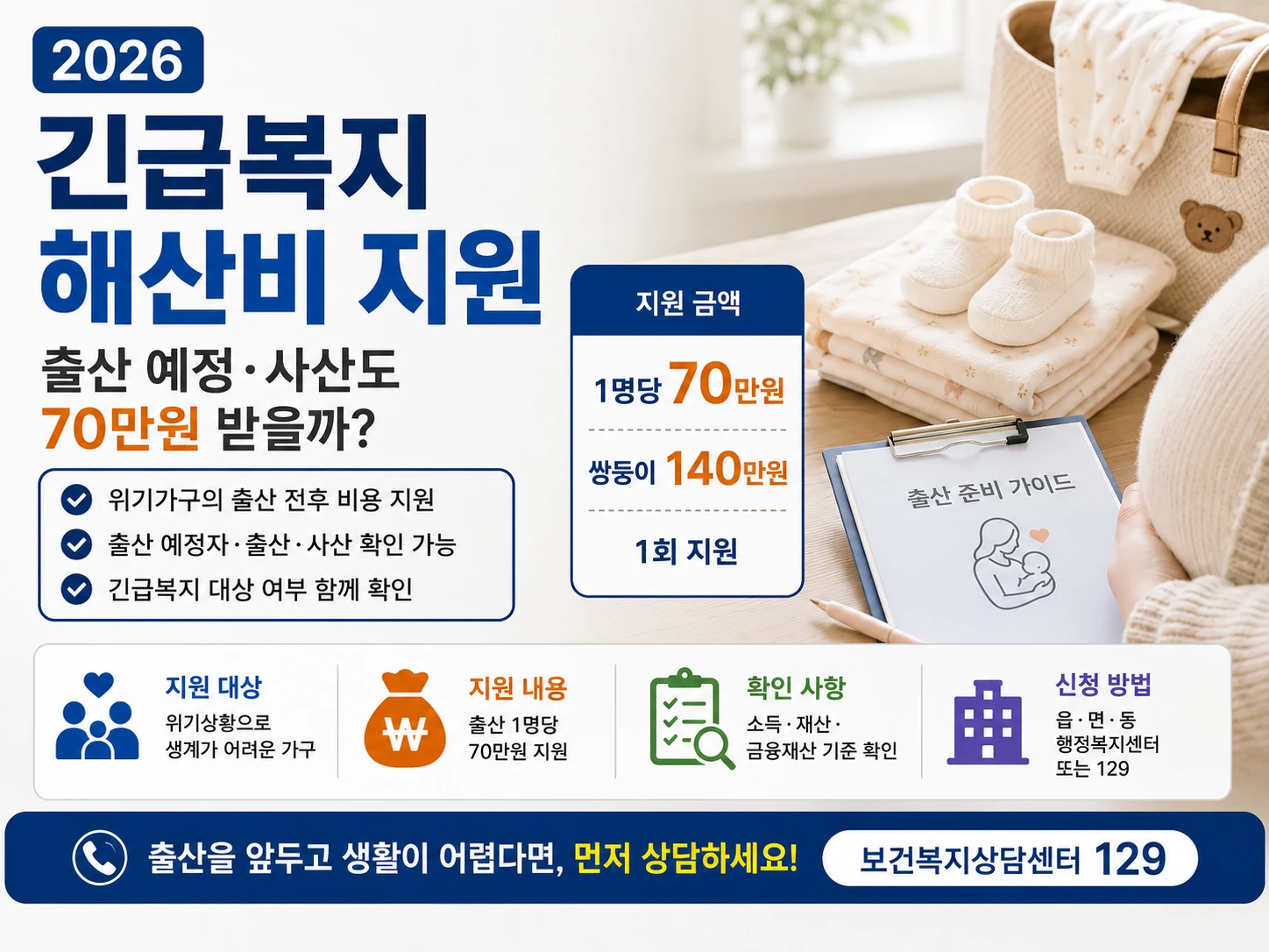 2026 긴급복지 해산비 출산 예정 사산 지원