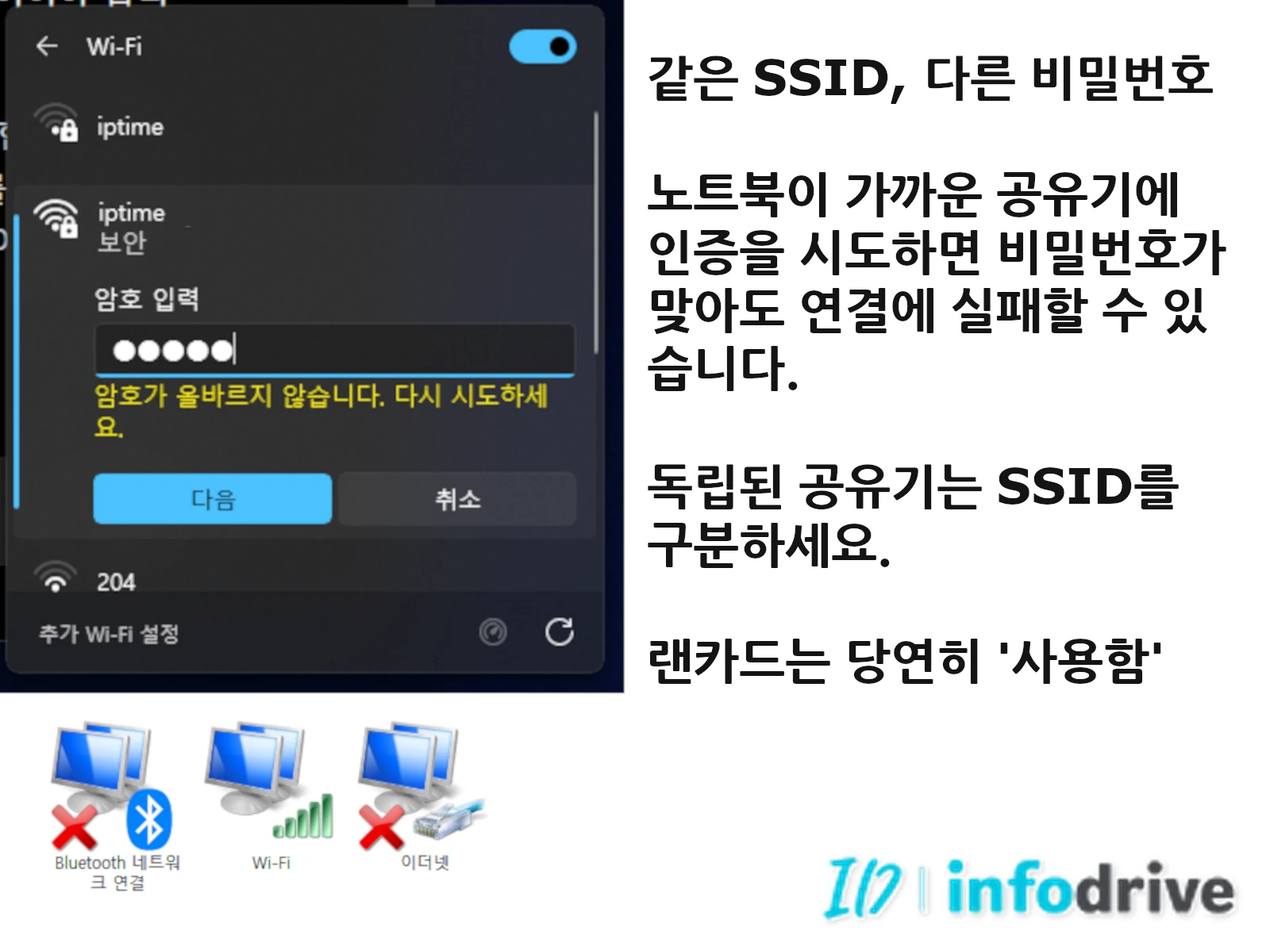 비밀번호 맞아도 와이파이 연결 안 될 때