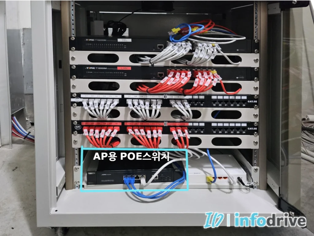 사무실 무선 AP와 PoE 스위치 연결 구성