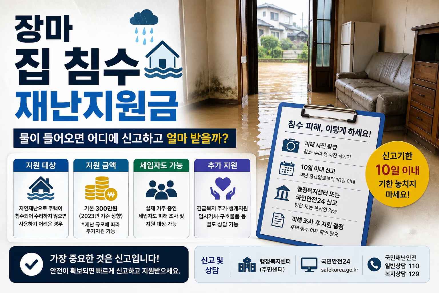 집 침수 재난지원금과 10일 이내 피해 신고