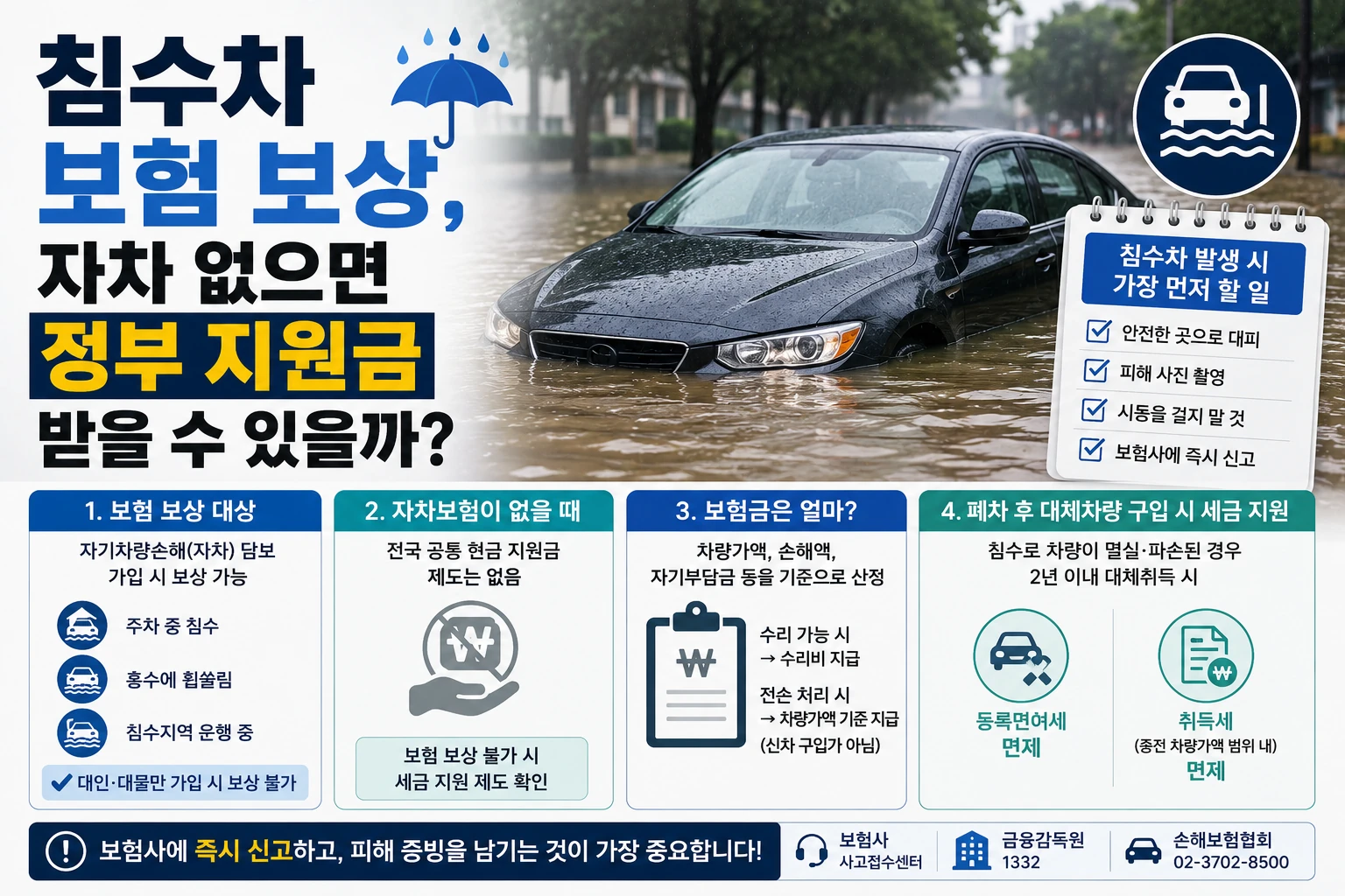 침수차 보험 보상과 자차 없을 때 정부지원