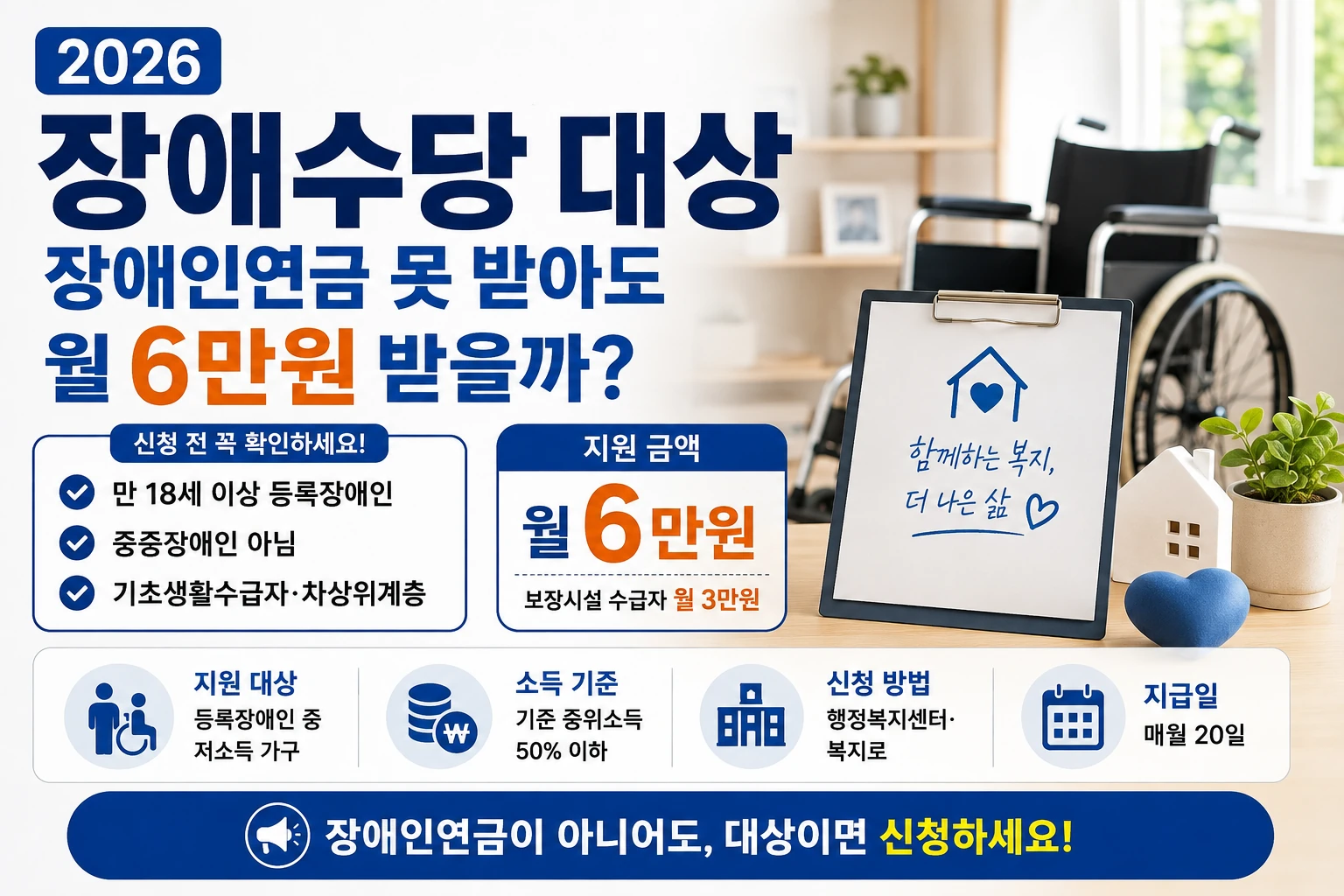 2026 장애수당 대상 장애인연금 못 받아도 월 6만원