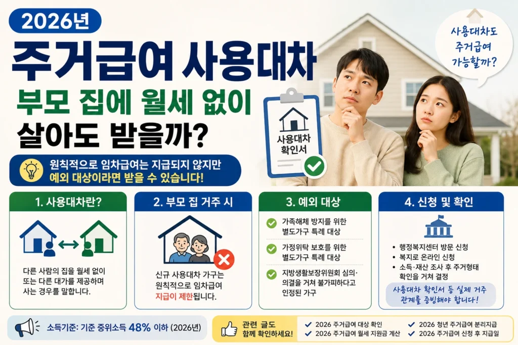  2026 주거급여 사용대차 부모 집 월세 없이 거주 기준
