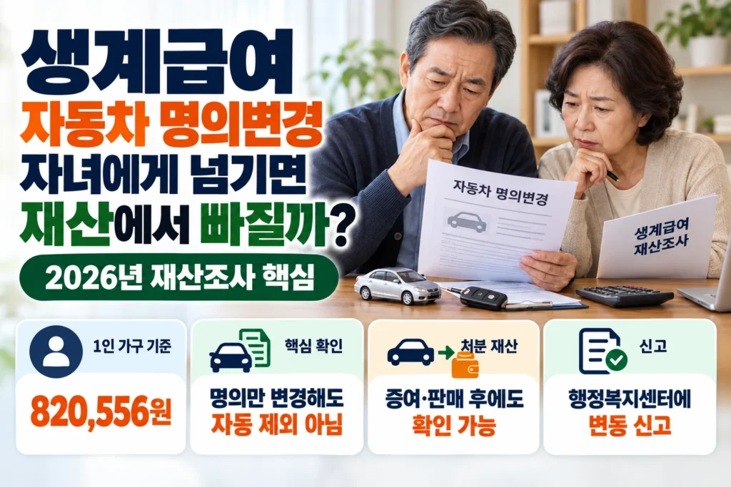 생계급여 자동차 명의변경 후 재산 반영 기준